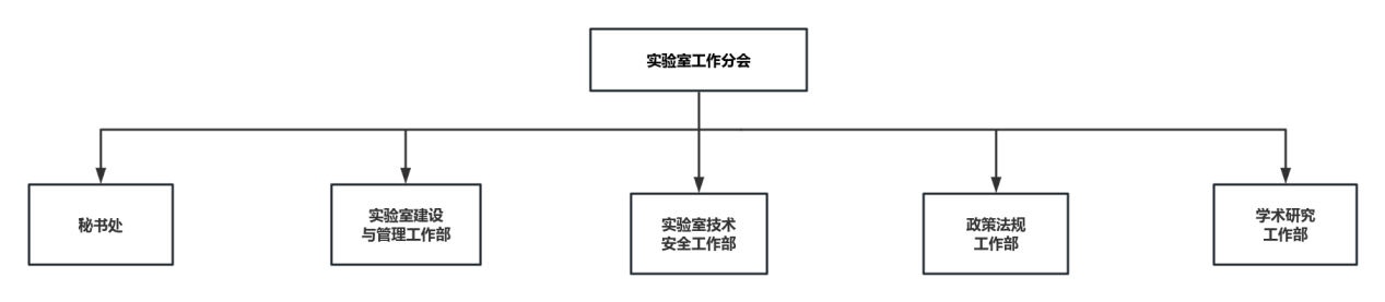 94392305ae3747f7aac4f2a374e5a850.png